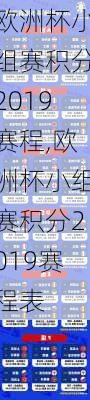 欧洲杯小组赛积分2019赛程,欧洲杯小组赛积分2019赛程表