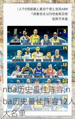 nba历史最佳阵容,nba历史最佳阵容12人大名单