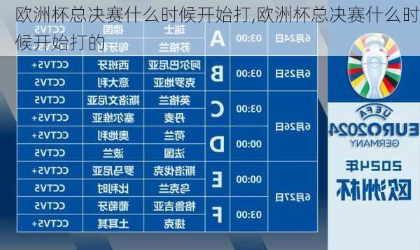 欧洲杯总决赛什么时候开始打,欧洲杯总决赛什么时候开始打的