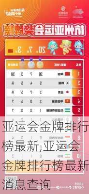 亚运会金牌排行榜最新,亚运会金牌排行榜最新消息查询