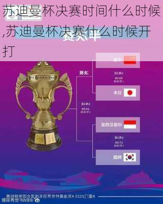 苏迪曼杯决赛时间什么时候,苏迪曼杯决赛什么时候开打