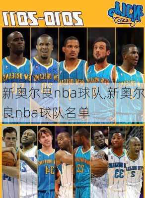 新奥尔良nba球队,新奥尔良nba球队名单
