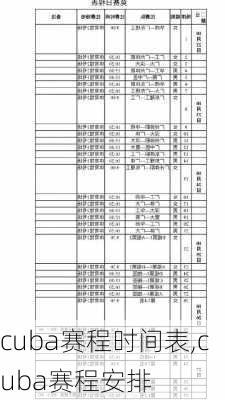 cuba赛程时间表,cuba赛程安排