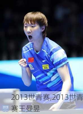 2013世青赛,2013世青赛王曼昱