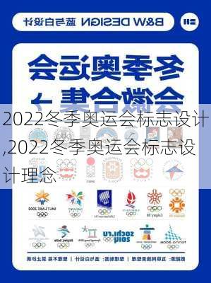 2022冬季奥运会标志设计,2022冬季奥运会标志设计理念