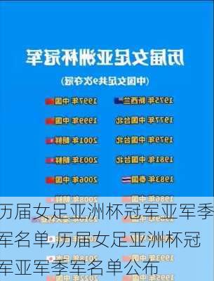 历届女足亚洲杯冠军亚军季军名单,历届女足亚洲杯冠军亚军季军名单公布