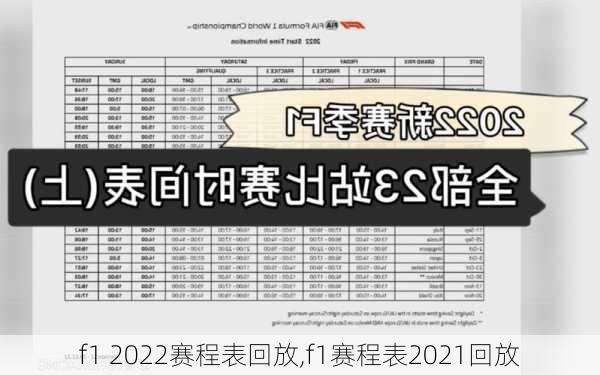 f1 2022赛程表回放,f1赛程表2021回放