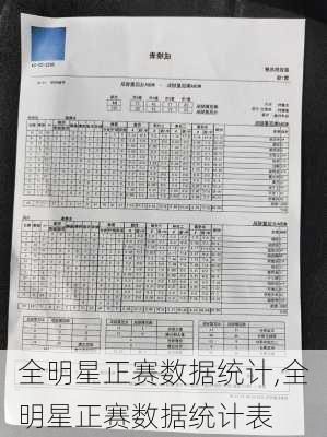 全明星正赛数据统计,全明星正赛数据统计表
