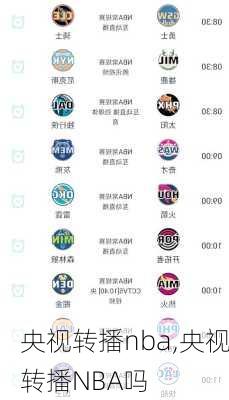 央视转播nba,央视转播NBA吗