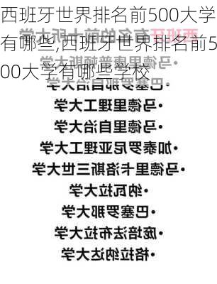 西班牙世界排名前500大学有哪些,西班牙世界排名前500大学有哪些学校