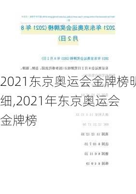2021东京奥运会金牌榜明细,2021年东京奥运会 金牌榜