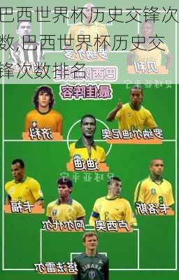 巴西世界杯历史交锋次数,巴西世界杯历史交锋次数排名