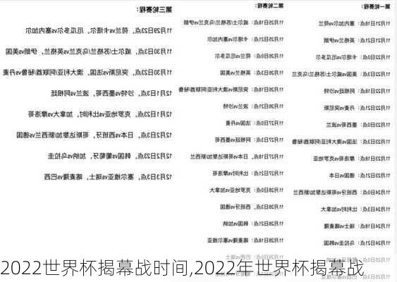 2022世界杯揭幕战时间,2022年世界杯揭幕战