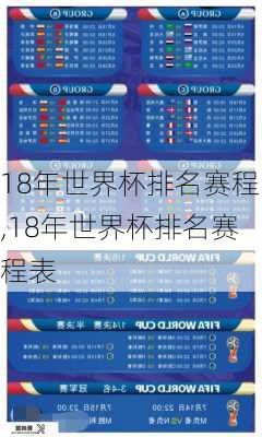18年世界杯排名赛程,18年世界杯排名赛程表
