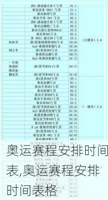 奥运赛程安排时间表,奥运赛程安排时间表格