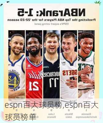 espn百大球员榜,espn百大球员榜单