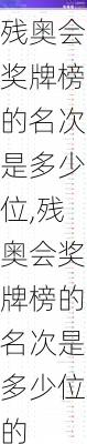 残奥会奖牌榜的名次是多少位,残奥会奖牌榜的名次是多少位的
