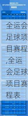 全运会足球项目赛程,全运会足球项目赛程表