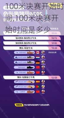100米决赛开始时间,100米决赛开始时间是多少