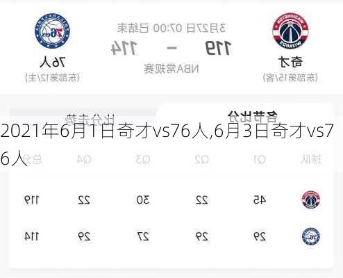 2021年6月1日奇才vs76人,6月3日奇才vs76人