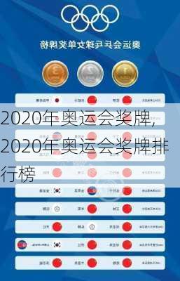 2020年奥运会奖牌,2020年奥运会奖牌排行榜