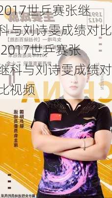 2017世乒赛张继科与刘诗雯成绩对比,2017世乒赛张继科与刘诗雯成绩对比视频