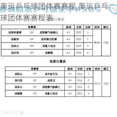 奥运乒乓球团体赛赛程,奥运乒乓球团体赛赛程表