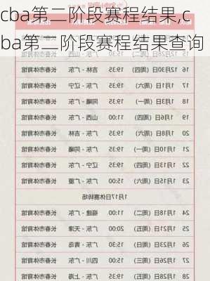 cba第二阶段赛程结果,cba第二阶段赛程结果查询