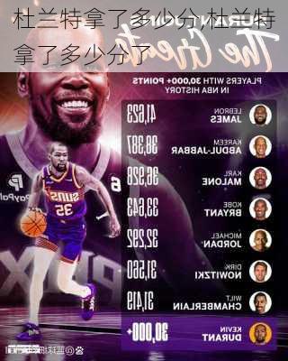 杜兰特拿了多少分,杜兰特拿了多少分了