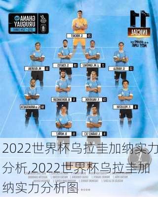 2022世界杯乌拉圭加纳实力分析,2022世界杯乌拉圭加纳实力分析图