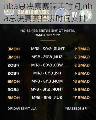 nba总决赛赛程表时间,nba总决赛赛程表时间安排