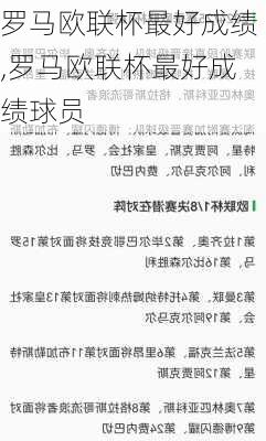 罗马欧联杯最好成绩,罗马欧联杯最好成绩球员