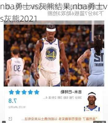 nba勇士vs灰熊结果,nba勇士vs灰熊2021
