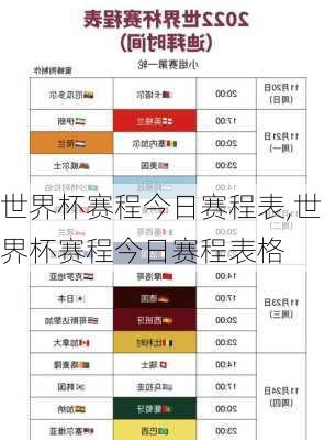 世界杯赛程今日赛程表,世界杯赛程今日赛程表格