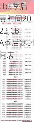 cba季后赛时间2022,CBA季后赛时间表