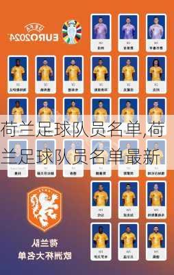 荷兰足球队员名单,荷兰足球队员名单最新