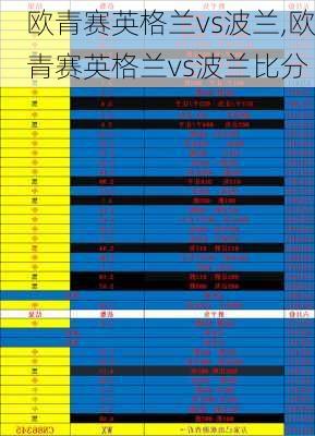 欧青赛英格兰vs波兰,欧青赛英格兰vs波兰比分