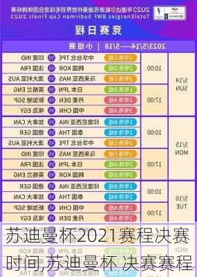 苏迪曼杯2021赛程决赛时间,苏迪曼杯 决赛赛程