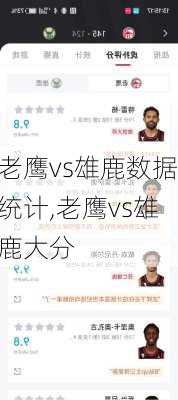 老鹰vs雄鹿数据统计,老鹰vs雄鹿大分