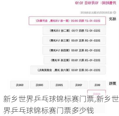 新乡世界乒乓球锦标赛门票,新乡世界乒乓球锦标赛门票多少钱