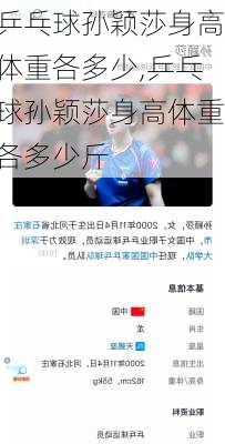 乒乓球孙颖莎身高体重各多少,乒乓球孙颖莎身高体重各多少斤