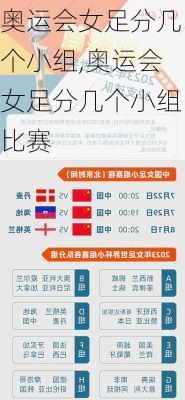 奥运会女足分几个小组,奥运会女足分几个小组比赛