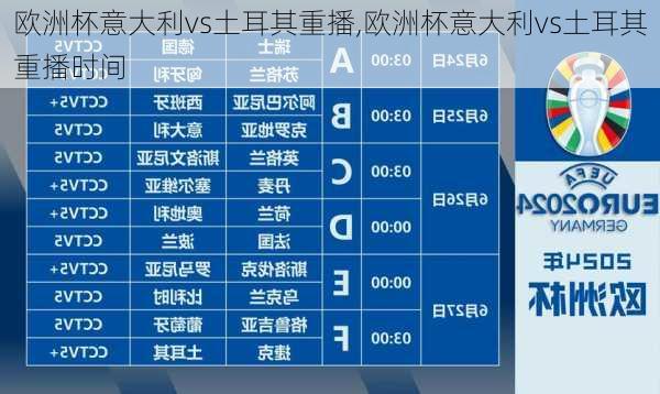 欧洲杯意大利vs土耳其重播,欧洲杯意大利vs土耳其重播时间