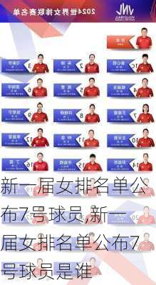 新一届女排名单公布7号球员,新一届女排名单公布7号球员是谁