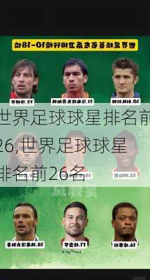 世界足球球星排名前26,世界足球球星排名前26名