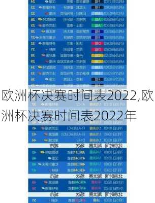 欧洲杯决赛时间表2022,欧洲杯决赛时间表2022年
