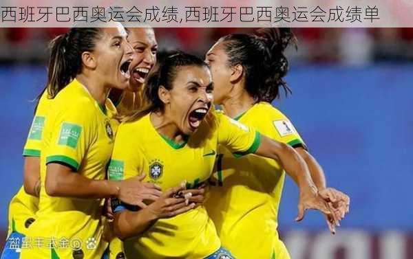 西班牙巴西奥运会成绩,西班牙巴西奥运会成绩单