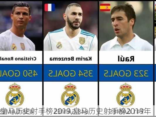 皇马历史射手榜2019,皇马历史射手榜2019年