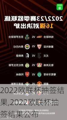 2022欧联杯抽签结果,2022欧联杯抽签结果公布