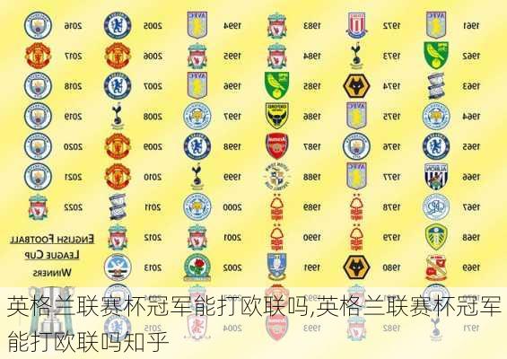 英格兰联赛杯冠军能打欧联吗,英格兰联赛杯冠军能打欧联吗知乎